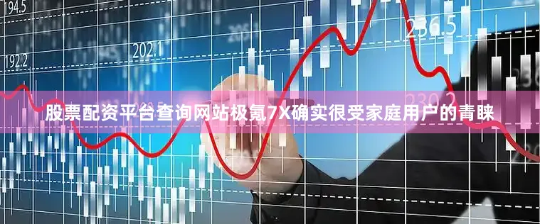 股票配资平台查询网站极氪7X确实很受家庭用户的青睐